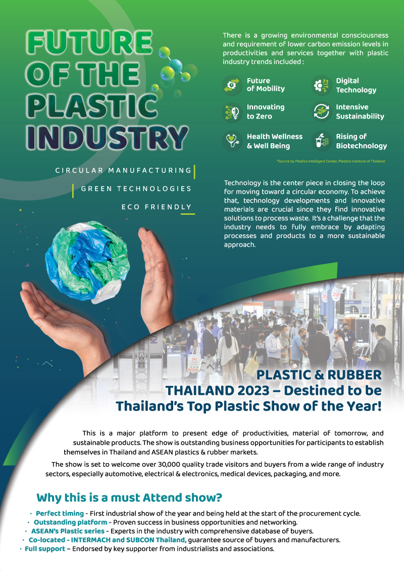 Future of the plastic industry
