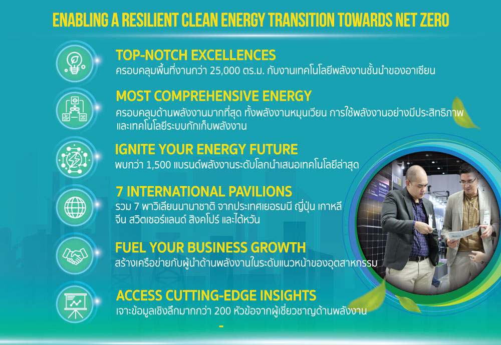 Enabling a resilient Clean Energy Transition towards Net Zero