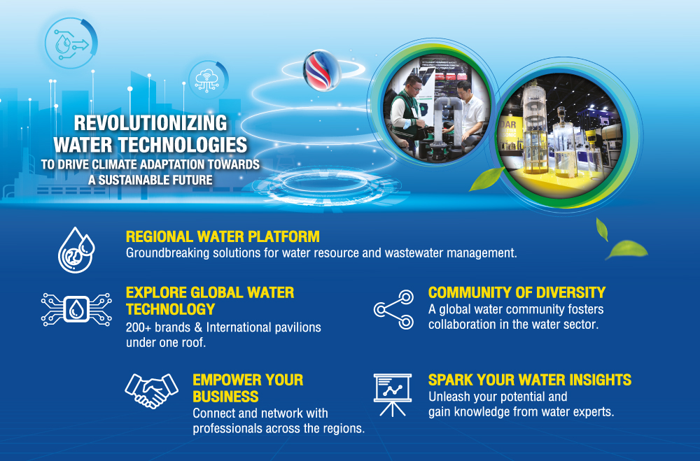 REVOLUTIONIZE WATER MANAGEMENT: JOIN THE REGION'S LEADING WATER AND WASTEWATER TECHNOLOGIES EVENT