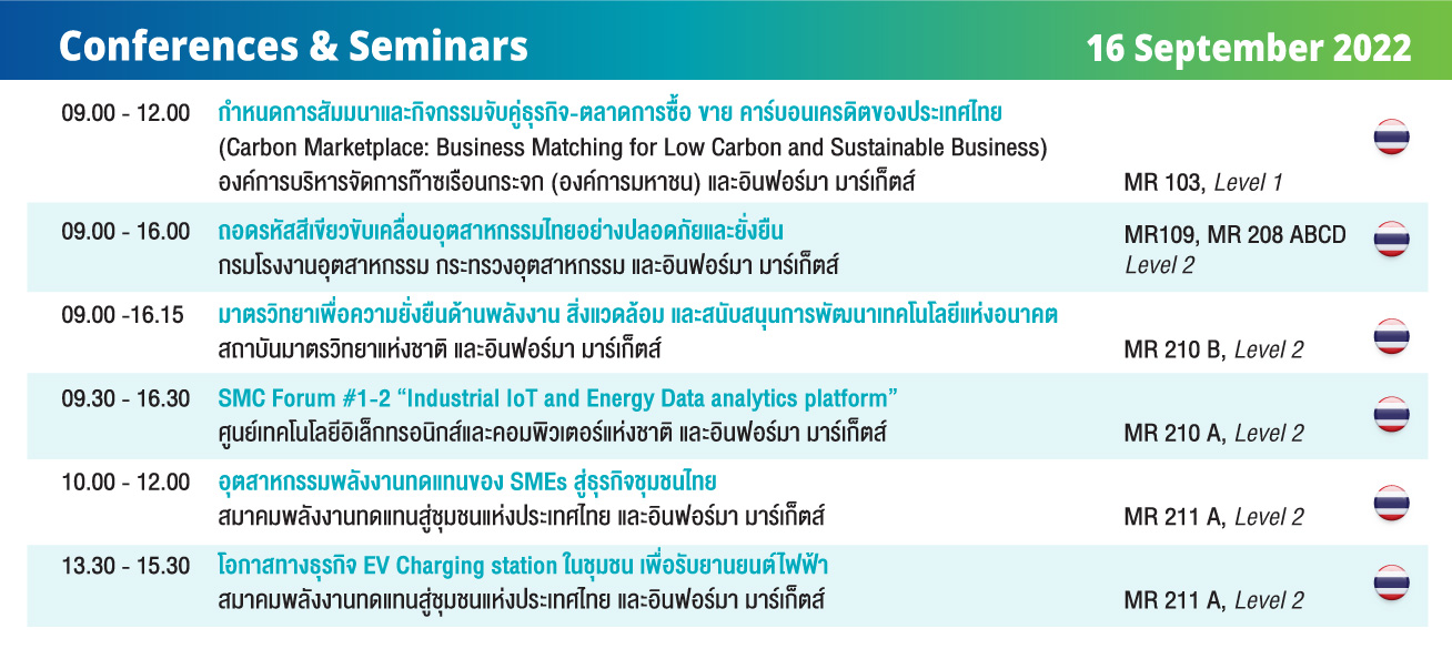 Highlighted Seminars