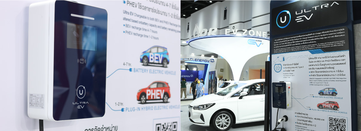 THE ROAD TO CARBON NEUTRALITY WITH EV TECHNOLOGY